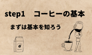 step1 コーヒーの基本